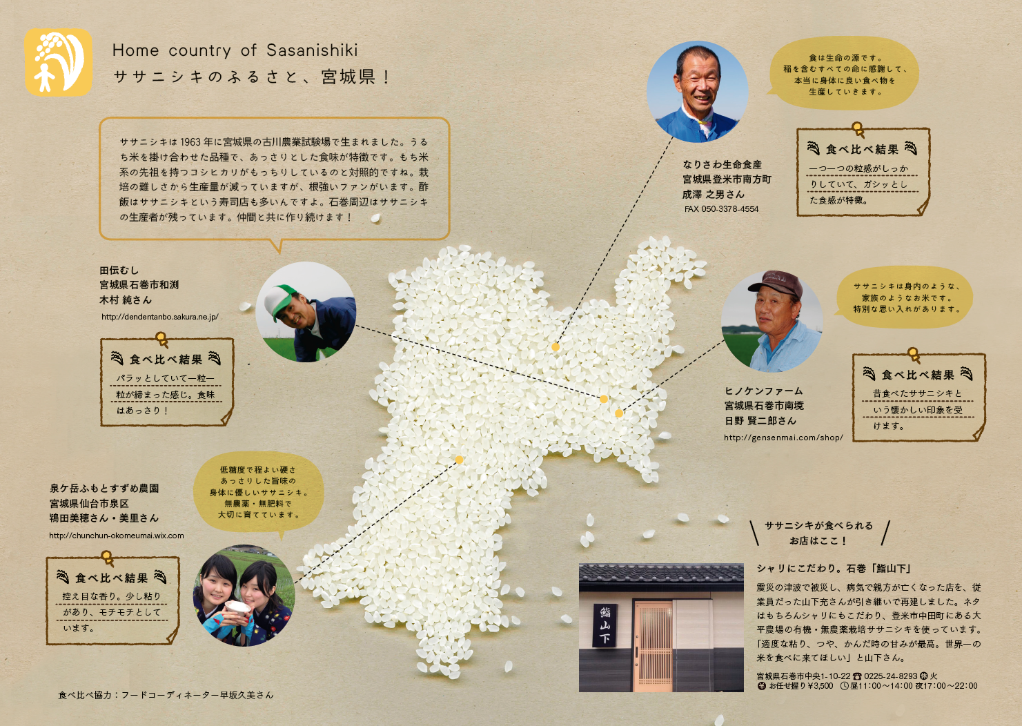 ササニシキのふるさと、宮城県！｜三陸人｜Community Travel Guide